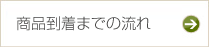 商品到着までの流れ