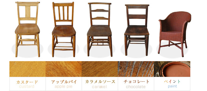 アンティーク家具のいろみほん