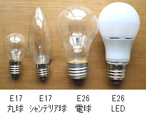 エジソン球