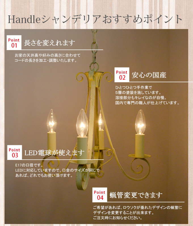 画像 ポイント4