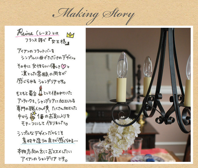 CR-005 誕生秘話