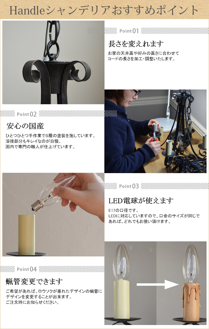 画像 ポイント4