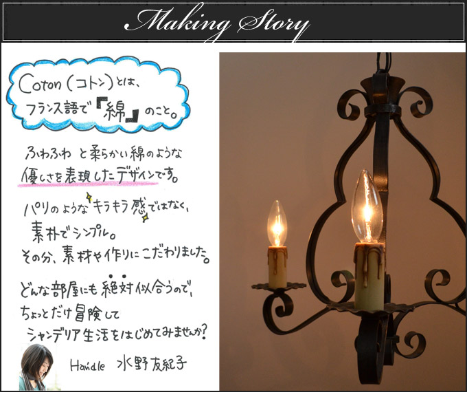 CR-002 誕生秘話