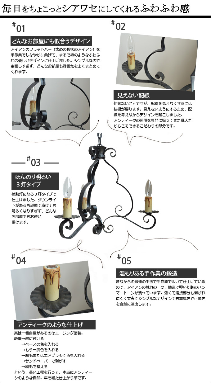 画像 ポイント