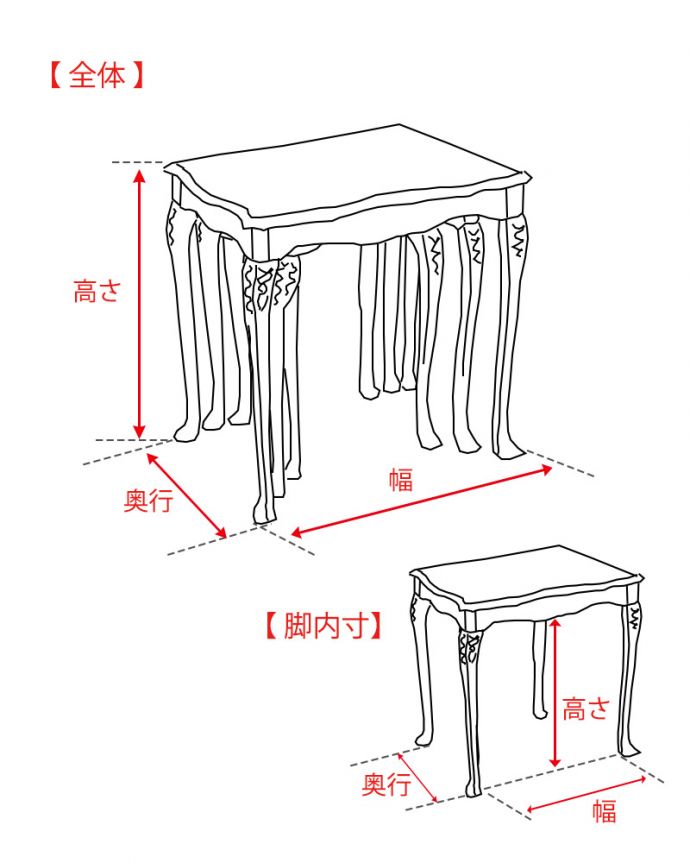 アンティークのテーブル　アンティーク家具　ネストテーブル　サイズ表(q-2384-f)