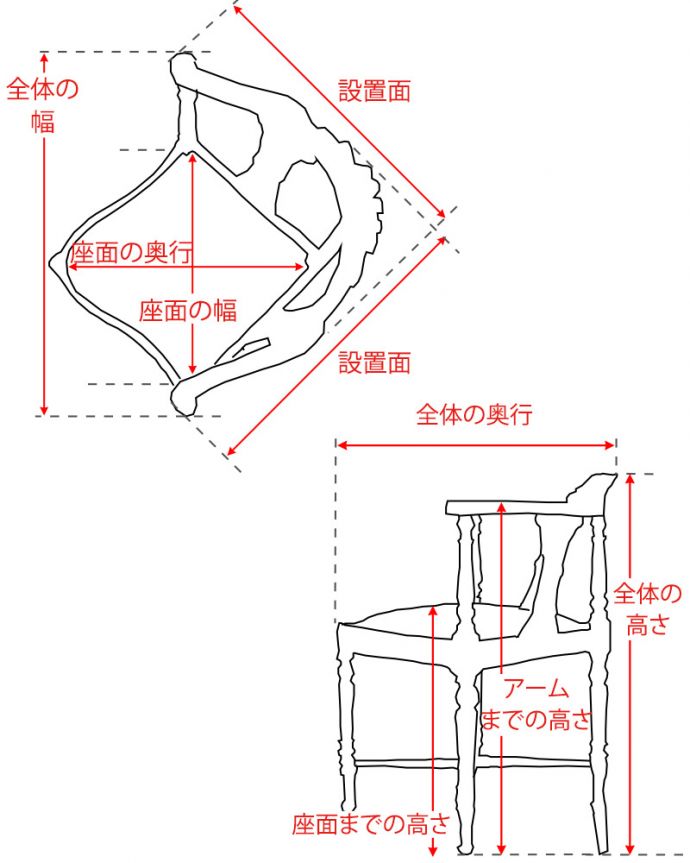 アンティークチェア・椅子　アンティーク コーナーチェアー　サイズ表(k-1717-c)