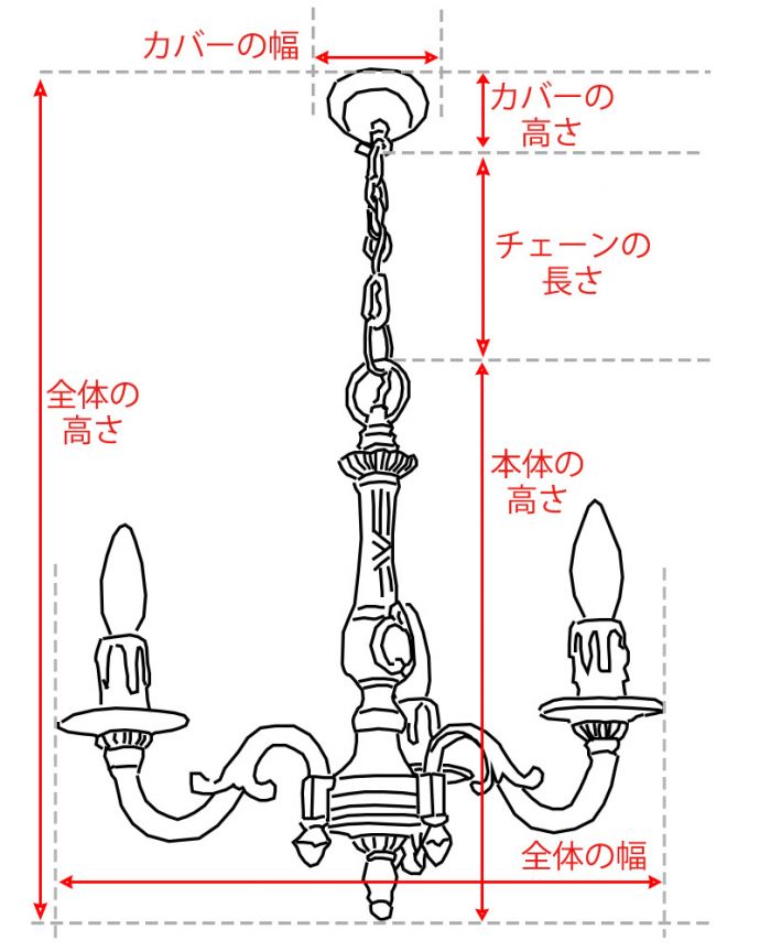 シャンデリア　照明・ライティング　アンティークの真鍮製シャンデリア・５灯タイプ（E17シャンデリア球付） 。。(k-2767-z)