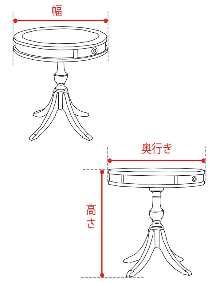 テーブルのサイズイメージ