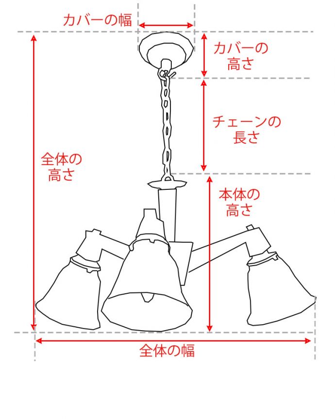 シャンデリア　照明・ライティング　アンティーク風のシェード付きシャンデリア(3灯)（Ｅ17電球付）。。(cr-504)