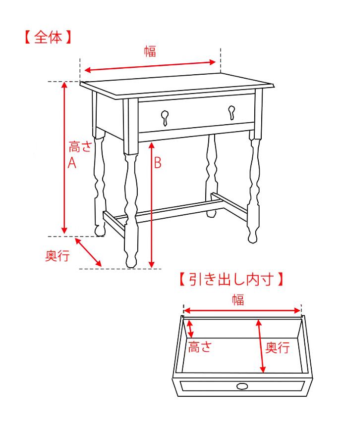 テーブルのサイズ