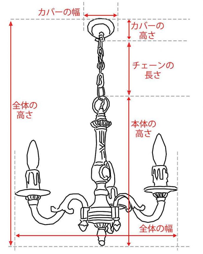 シャンデリア　照明・ライティング　アンティーク風のフレンチシャビーな雰囲気、真鍮の白いシャンデリア（4灯・電球なし）。。(cr-518)