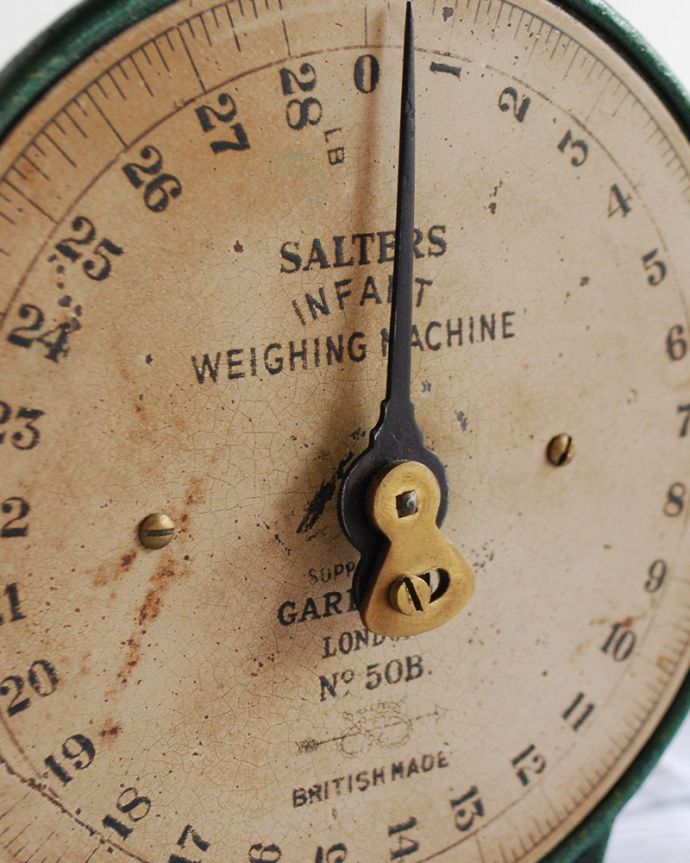 スケールの文字盤