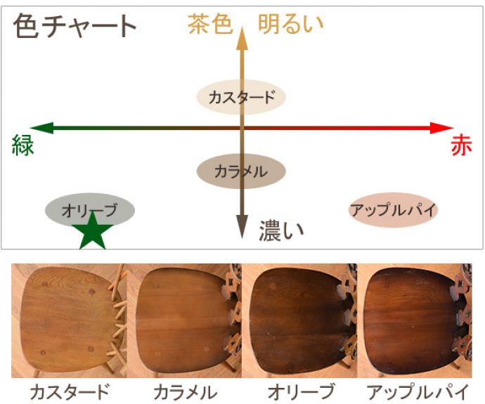 アーコールチェア　アンティーク チェア　アーコールのスワンバックチェア（オリーブチョコ色・ハの字脚・タグ付き）。チョコオリーブ色です。(ear-20-ct)