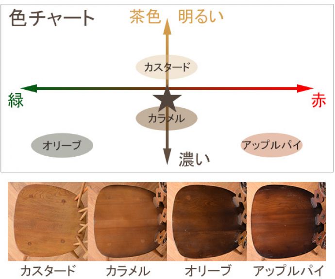 アーコールチェア　アンティーク チェア　アーコールのウィンザーチェア（カラメル色・ハの字脚）。カラメル色のアーコールです。(ear-20-k)