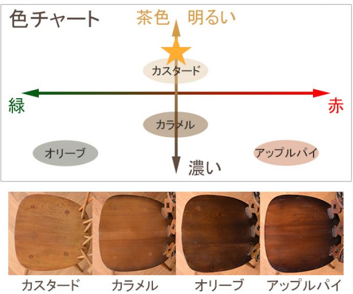 アーコールチェア アンティーク チェア アーコールのハイスティックバックチェア(カスタード色・ハの字脚・タグ付き)。カスタード色です。(ear-3h-at)
