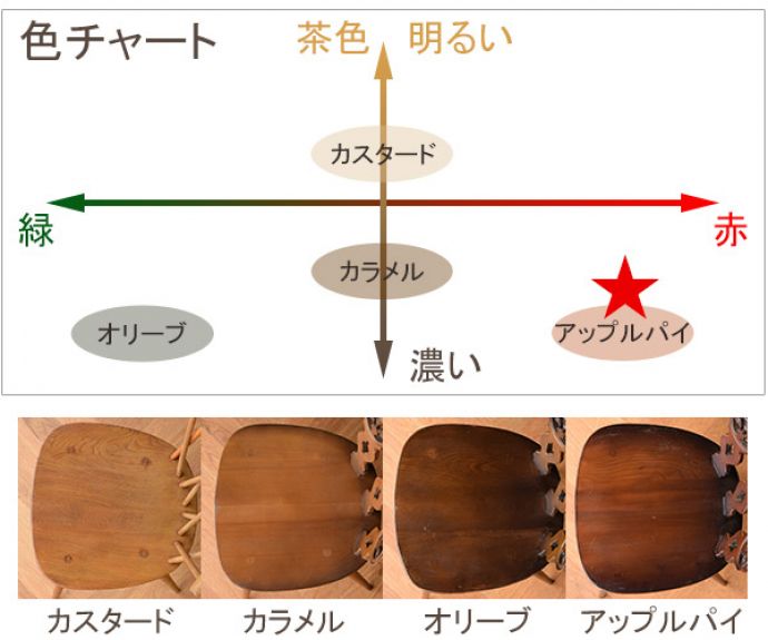 アーコールチェア　アンティーク チェア　アーコールのゴールドスミスアームチェア（アップルチョコ色・アーム付き）。アップルチョコ色です。(ear-1a-p)