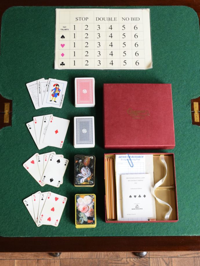 ゲームテーブルの中身