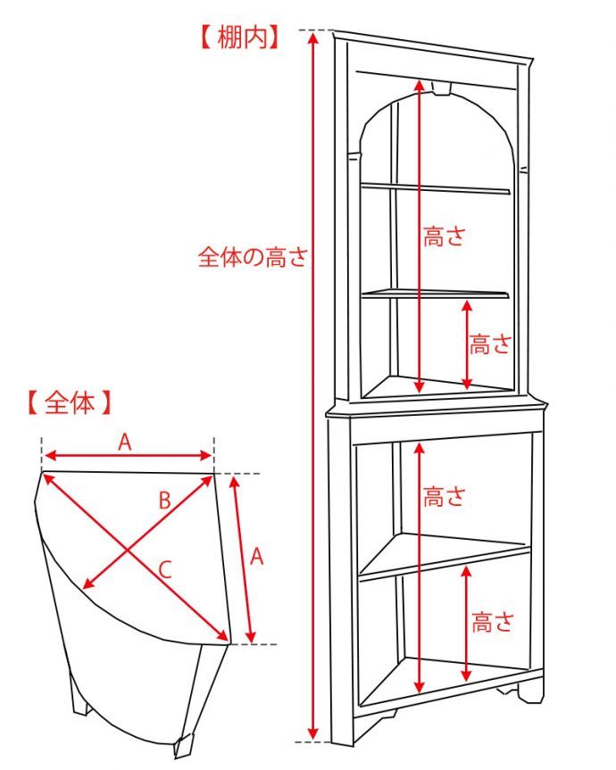 コーナーキャビネットのサイズイメージ