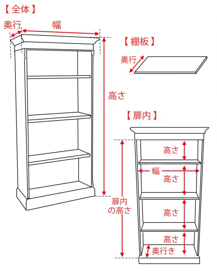 ワードローブのサイズイメージ
