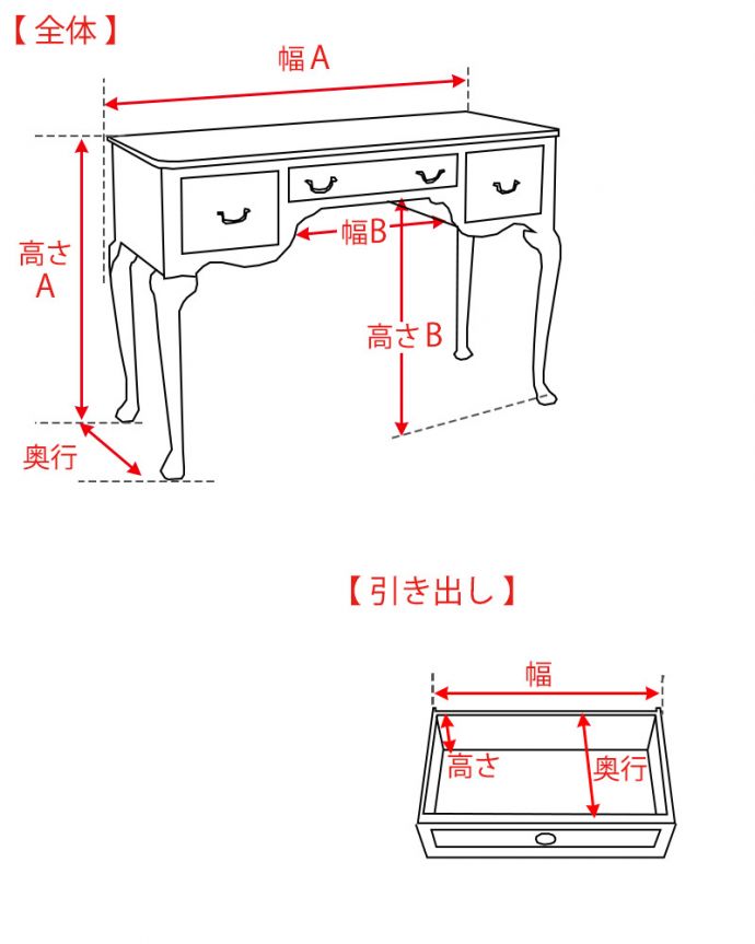 デスクのサイズイメージ