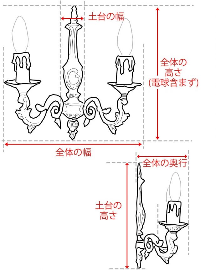 照明器具のサイズ