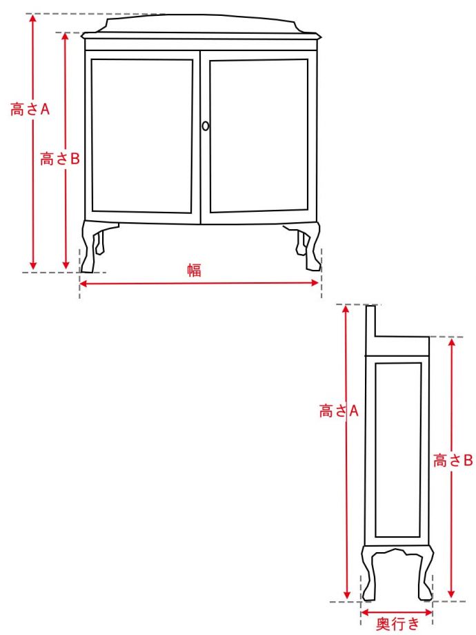 アンティークのキャビネットのサイズイメージ