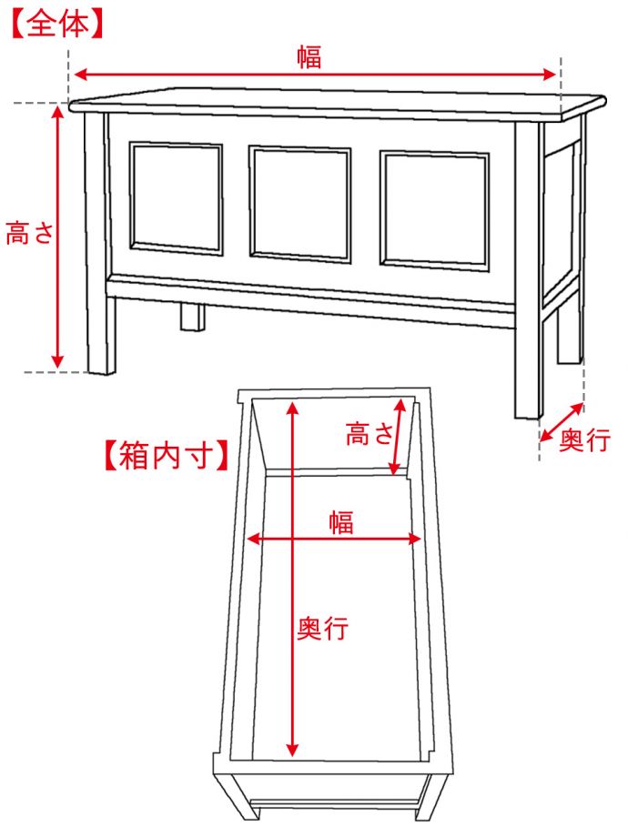 ブランケットボックスのサイズ