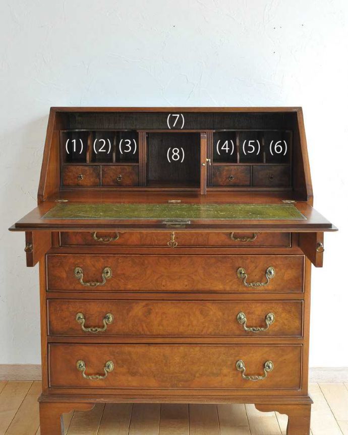 ビューロー　アンティーク家具　ウォルナット材のアンティーク英国輸入家具、美しい木目のライティングビューローデスク。棚に化粧品を片付ければ、奥様のドレッサー代わりにもなりますよ。(k-1797-f)