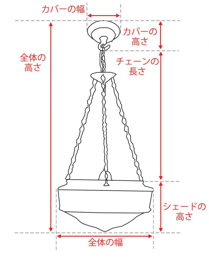 シャンデリア　照明・ライティング　小さなバラのガーランドが描かれたアンティークハンギングボウル(Ｅ26球付き)。。(k-3372-z)