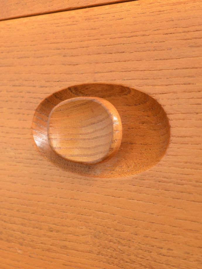 アーコールの取っ手