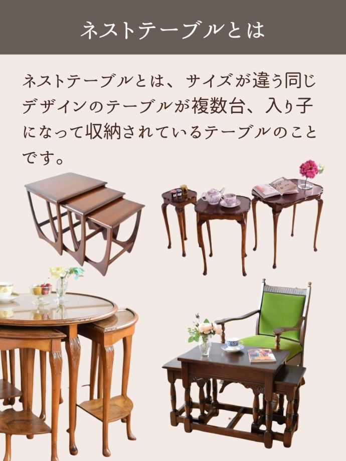 ネストテーブルとは