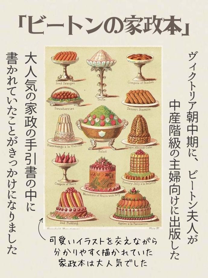 ビートンの家政本