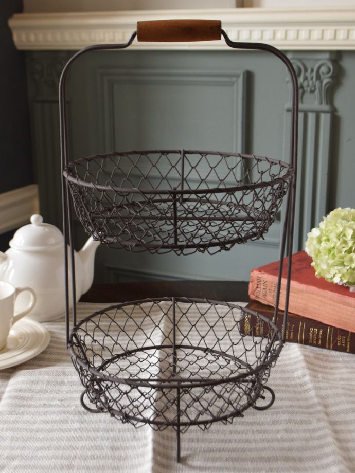 ワイヤーバスケットの側面