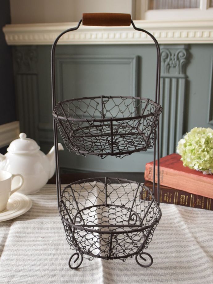 ワイヤーバスケットの側面