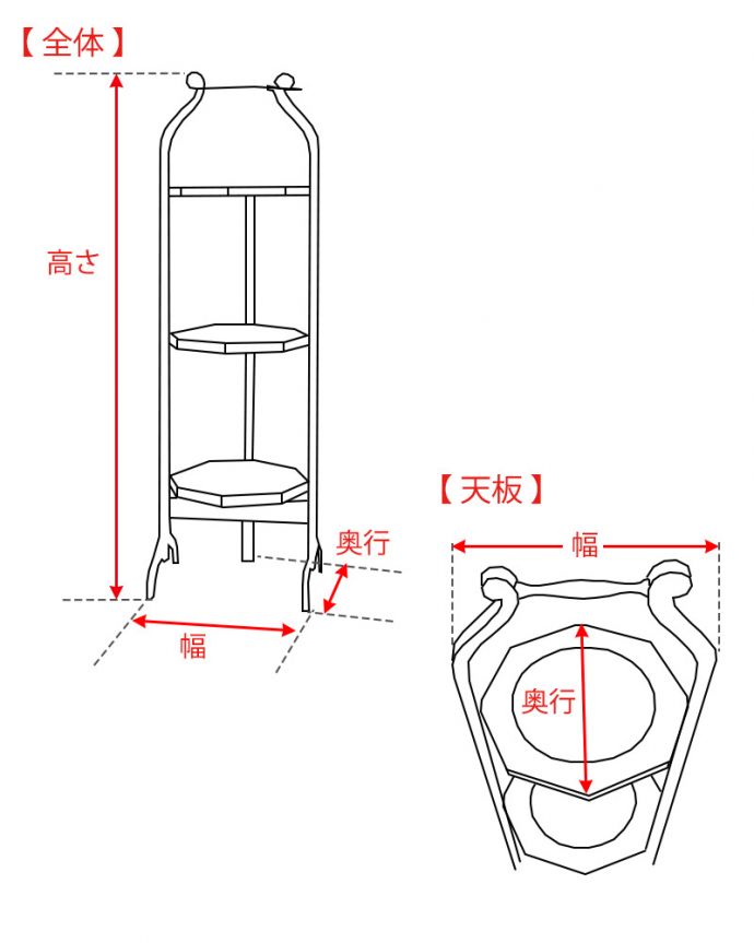 プランツスタンド・ケーキスタンド　アンティーク家具　英国のアフタヌーンティーを自宅で楽しめる、アンティークケーキスタンド 。。(q-1727-f)