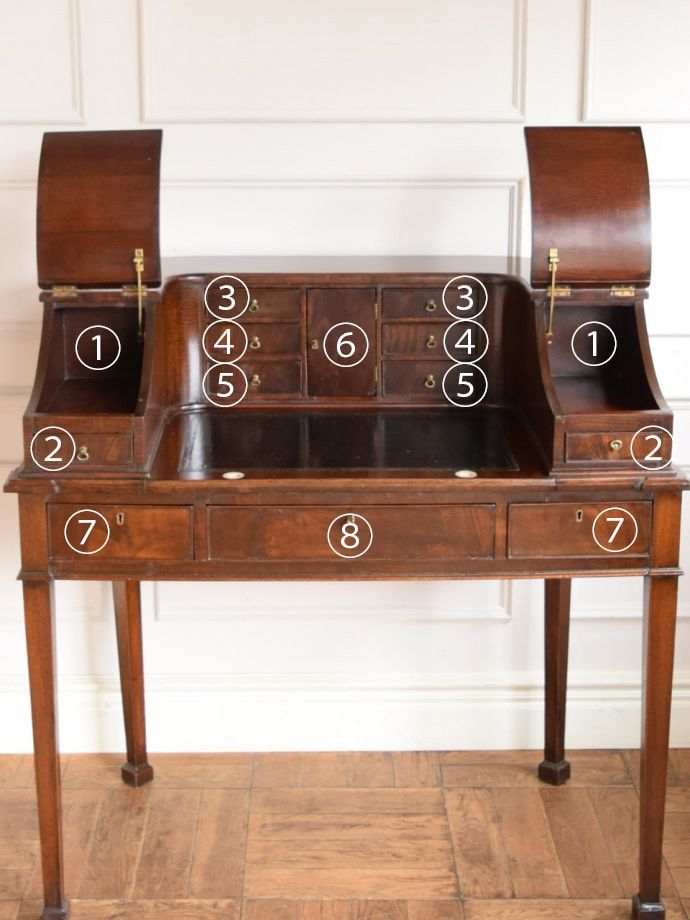 アンティークデスクの扉の中