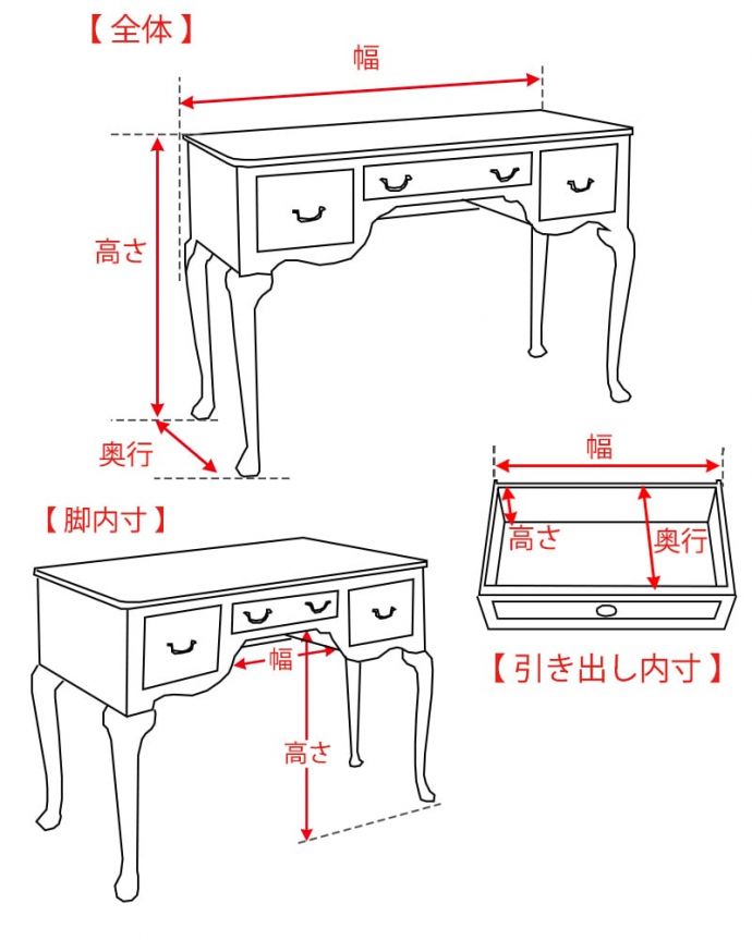 デスクのサイズ