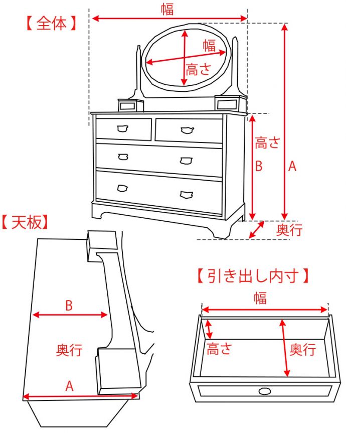 ドレッサーのサイズ