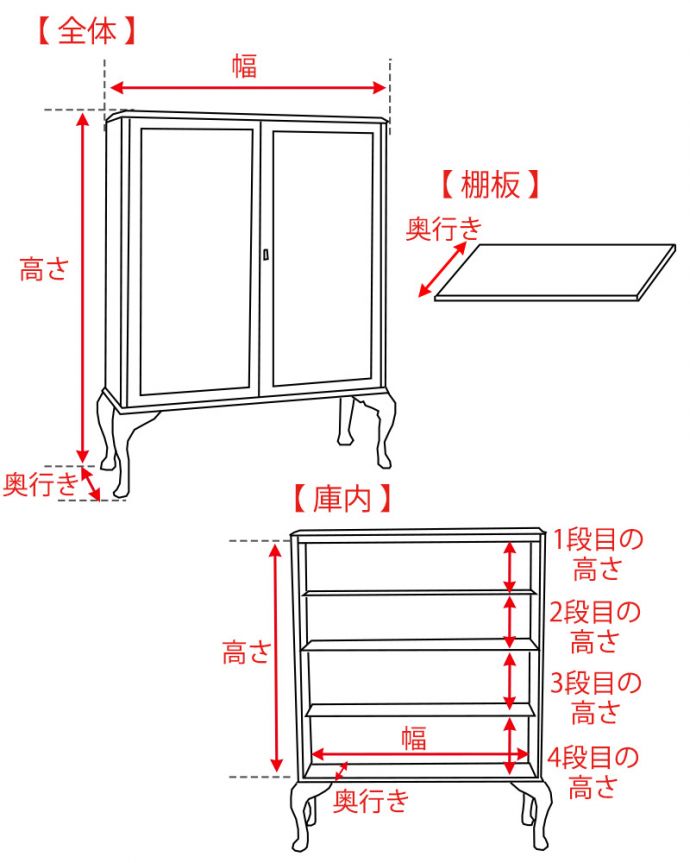 キャビネットのサイズ