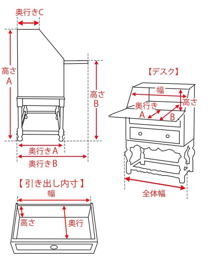 アンティークビューローのサイズイメージ