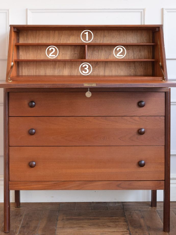 ビューローの扉の中