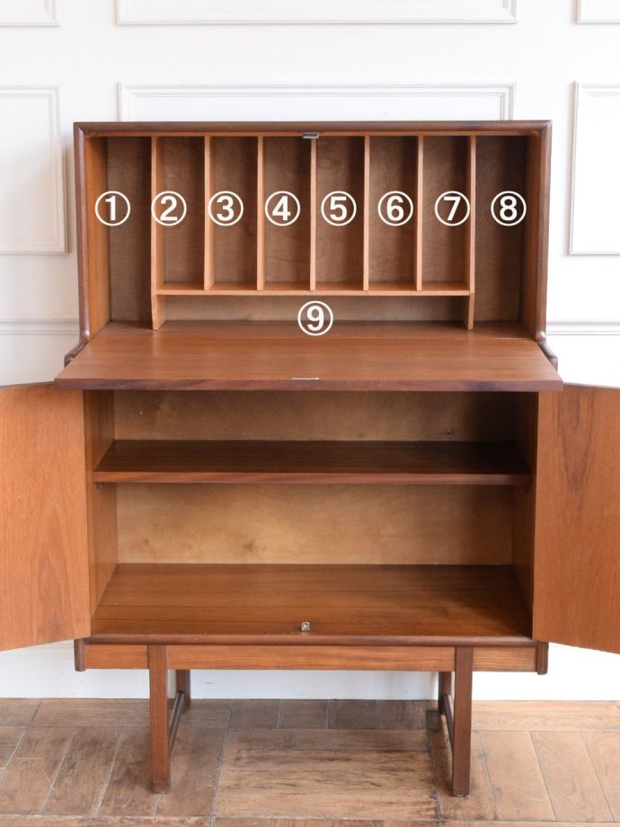 ビューローの扉の中