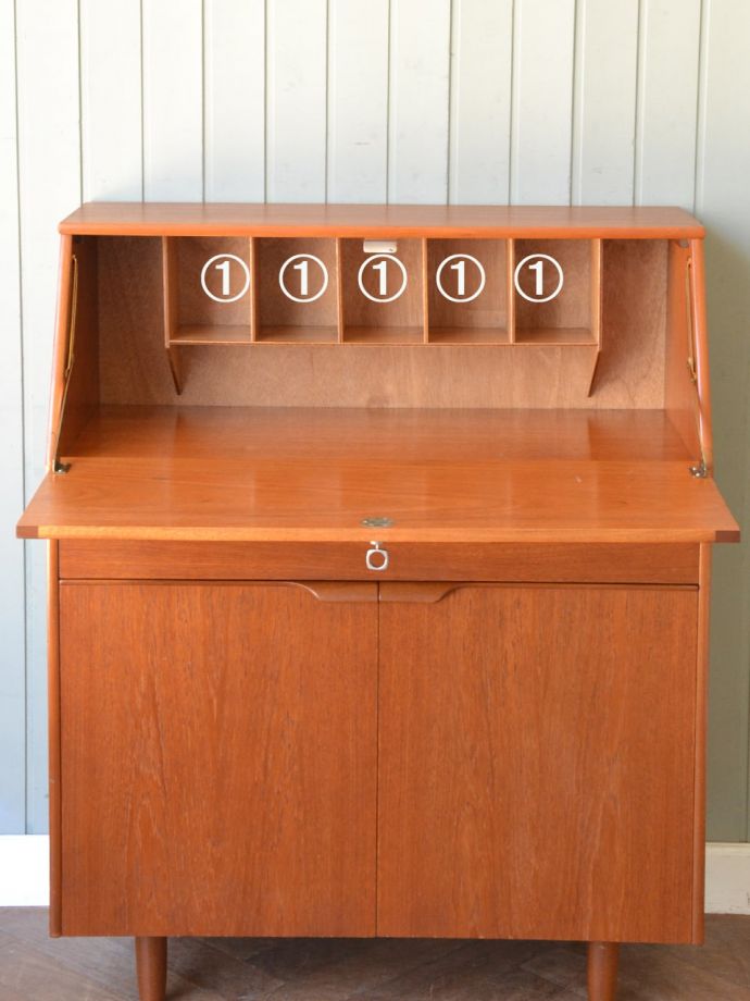 ビューローの扉の中