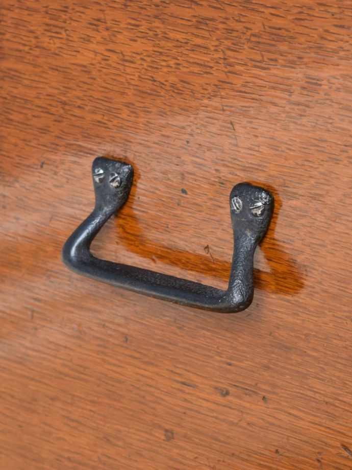 ボックスの取っ手