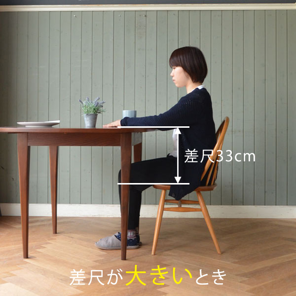 テーブルと椅子のちょうど良い高さは「差尺=座高÷3-2cm」