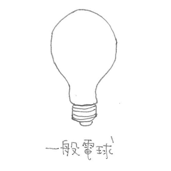 LEDや白熱球、蛍光灯などの電球・照明の種類と特徴について