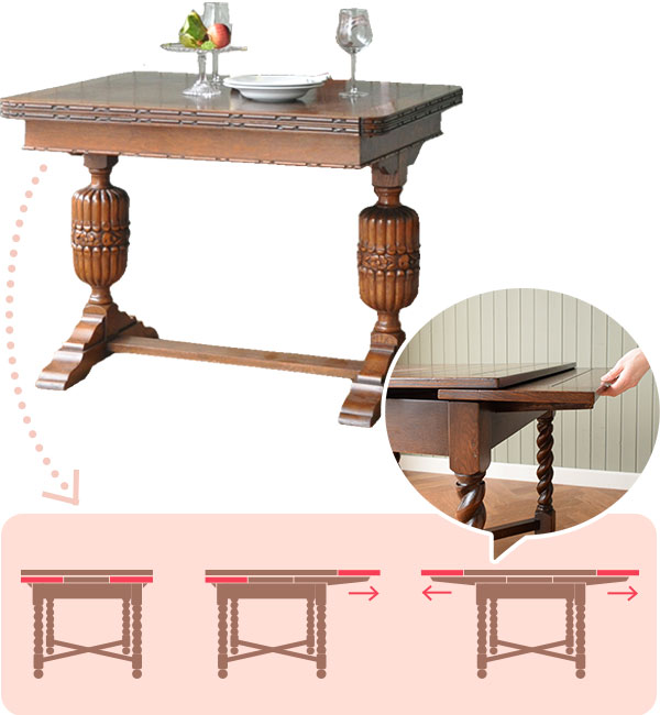 ドローリーフテーブルの構造