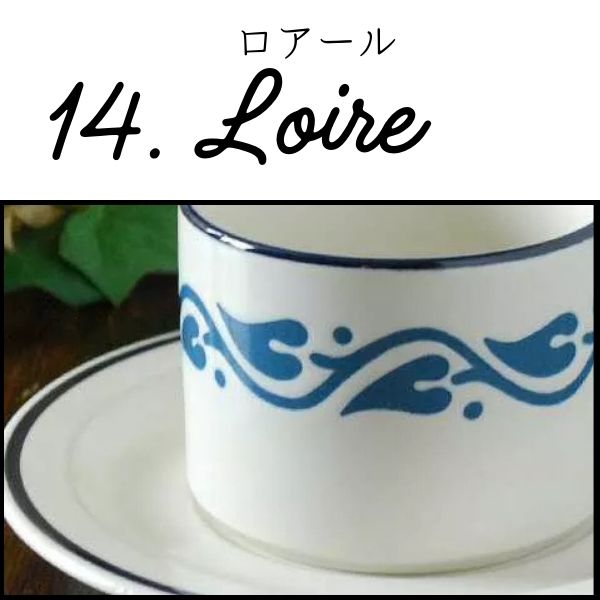 ホーンジーのロアール