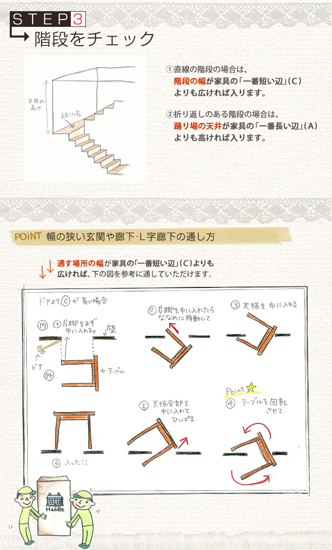 階段をチェック 大型家具の通し方