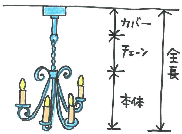 シャンデリアの長さ